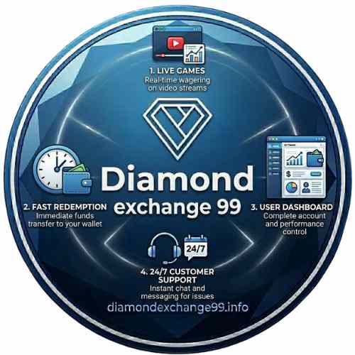 Key Features of Diamond exchange 99
